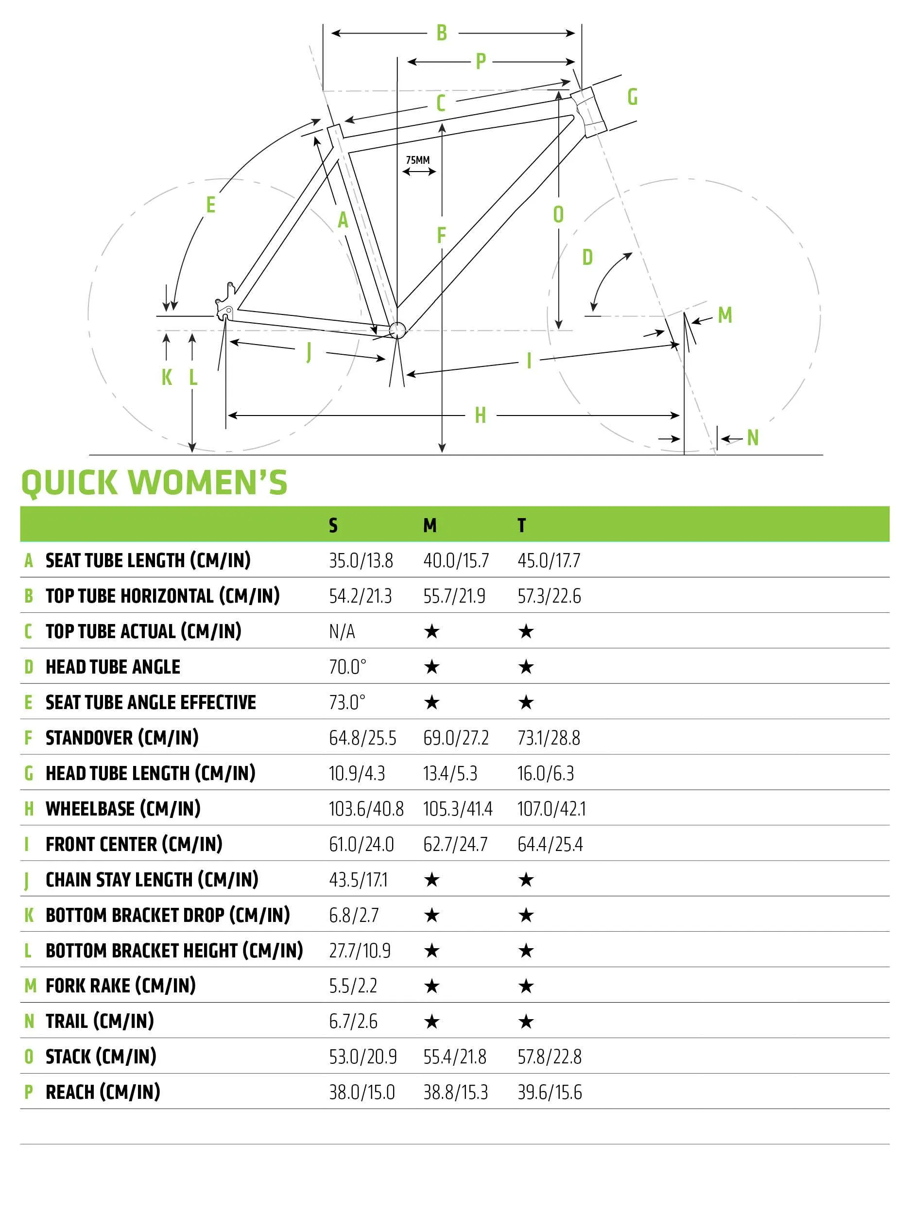 Cannondale Quick 1 Womens Fitness Bike 2019