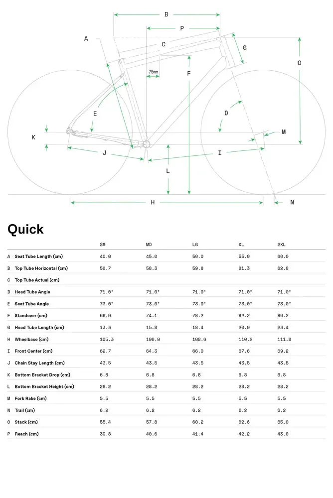 Cannondale Quick 4 Hybrid Bike