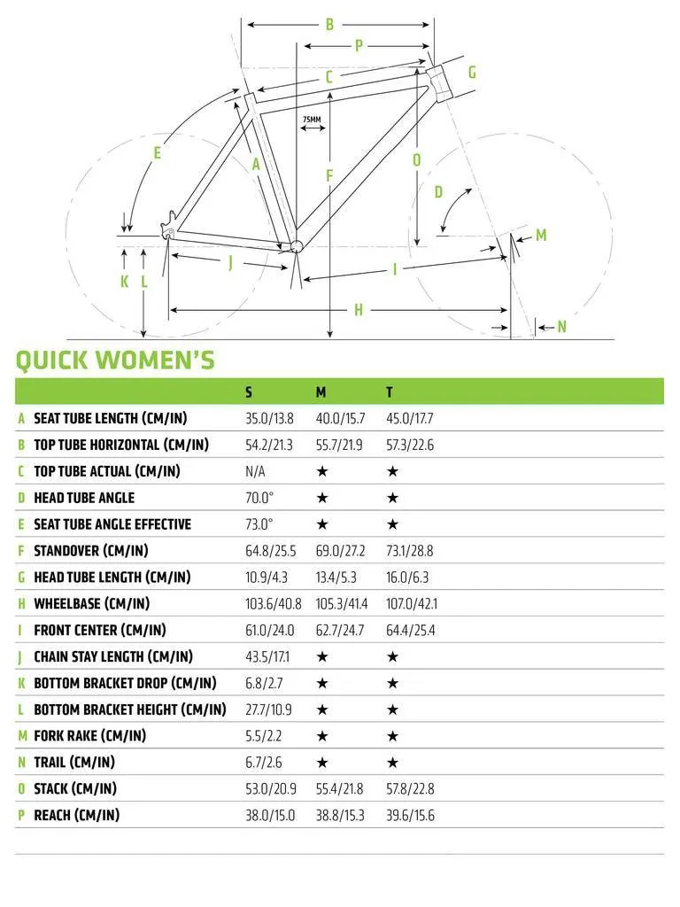 Cannondale Quick 4 Womens Fitness Bike 2019