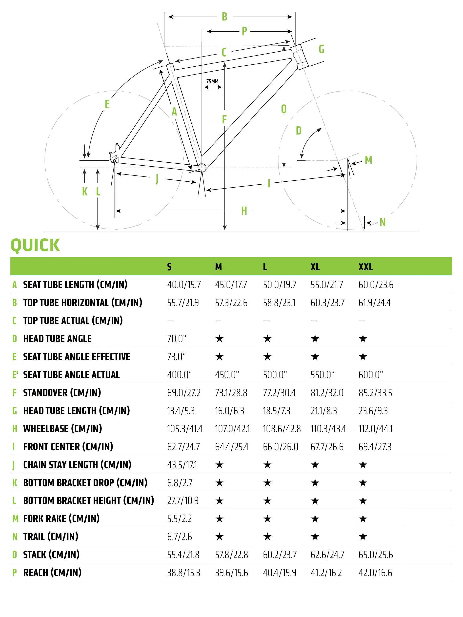 Cannondale Quick 6 Fitness Bike 2019