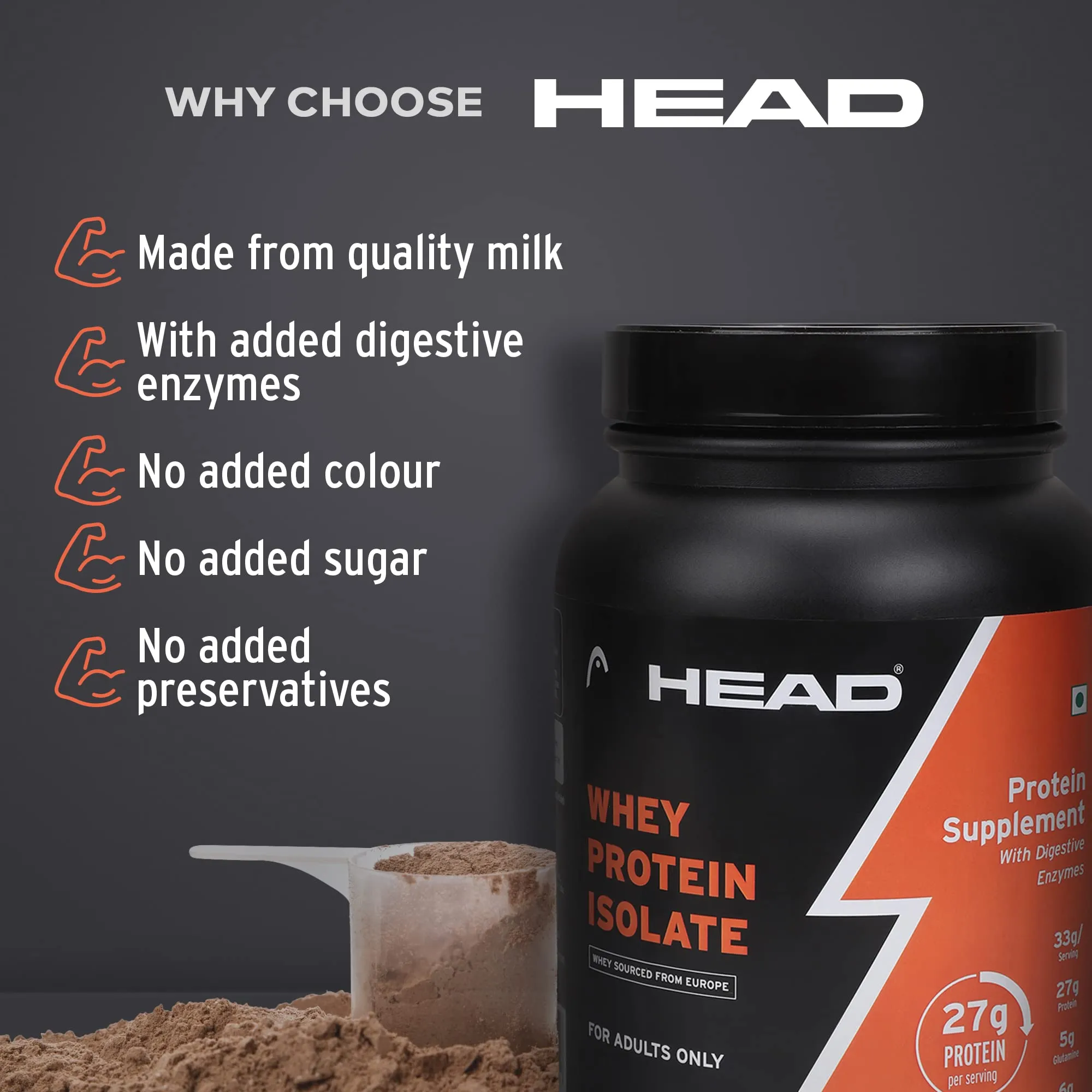 Head Premium 100% Whey Protein Powder Isolate, Pack of 1Kg for Athlete, Vanilla Flavor, 30 Serving, Sports & Fitness Enthusiast, Muscle Strength & Bone Health, Sugarfree - Primary Source - Whey Isolate (Sourced From Europe)