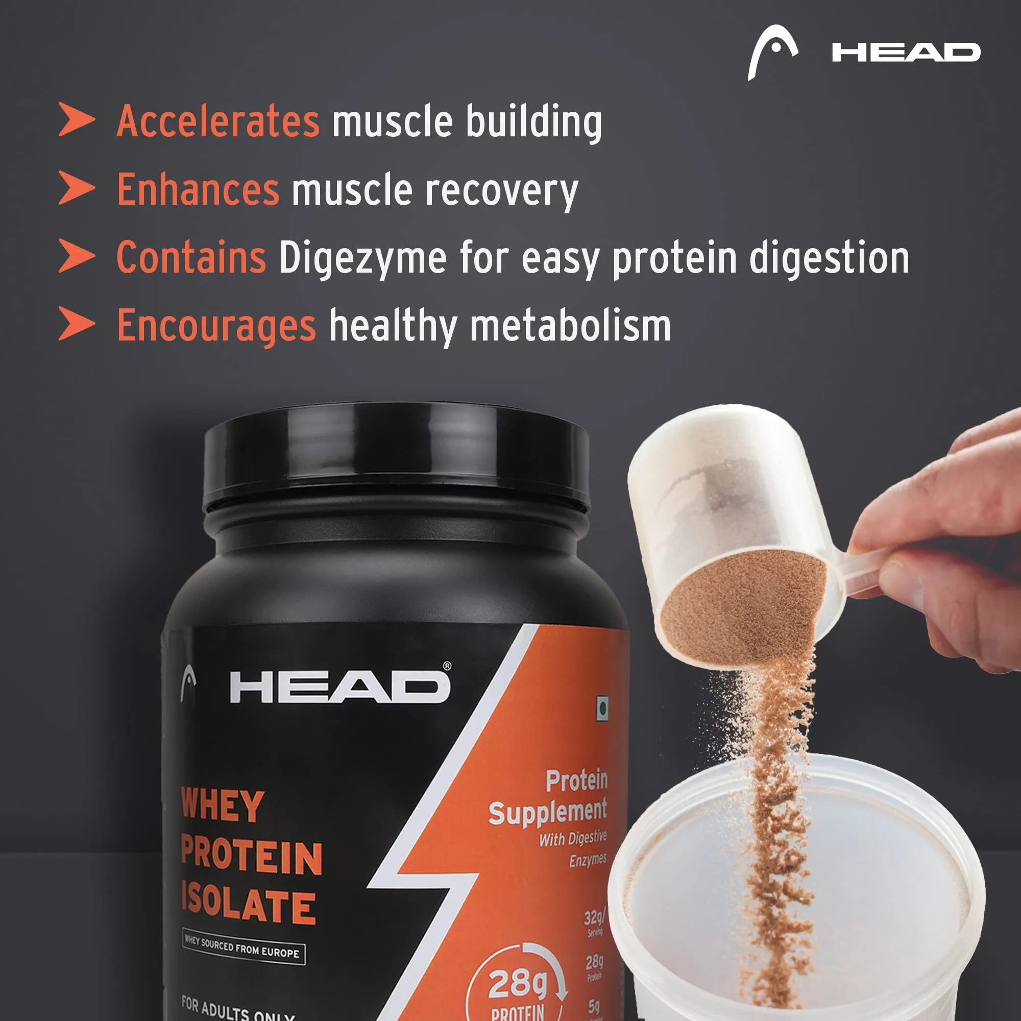 Head Premium 100% Whey Protein Powder Isolate, Pack of 1Kg for Athlete, Vanilla Flavor, 30 Serving, Sports & Fitness Enthusiast, Muscle Strength & Bone Health, Sugarfree - Primary Source - Whey Isolate (Sourced From Europe)