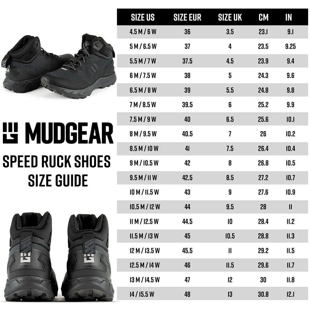 MudGear Speed Ruck