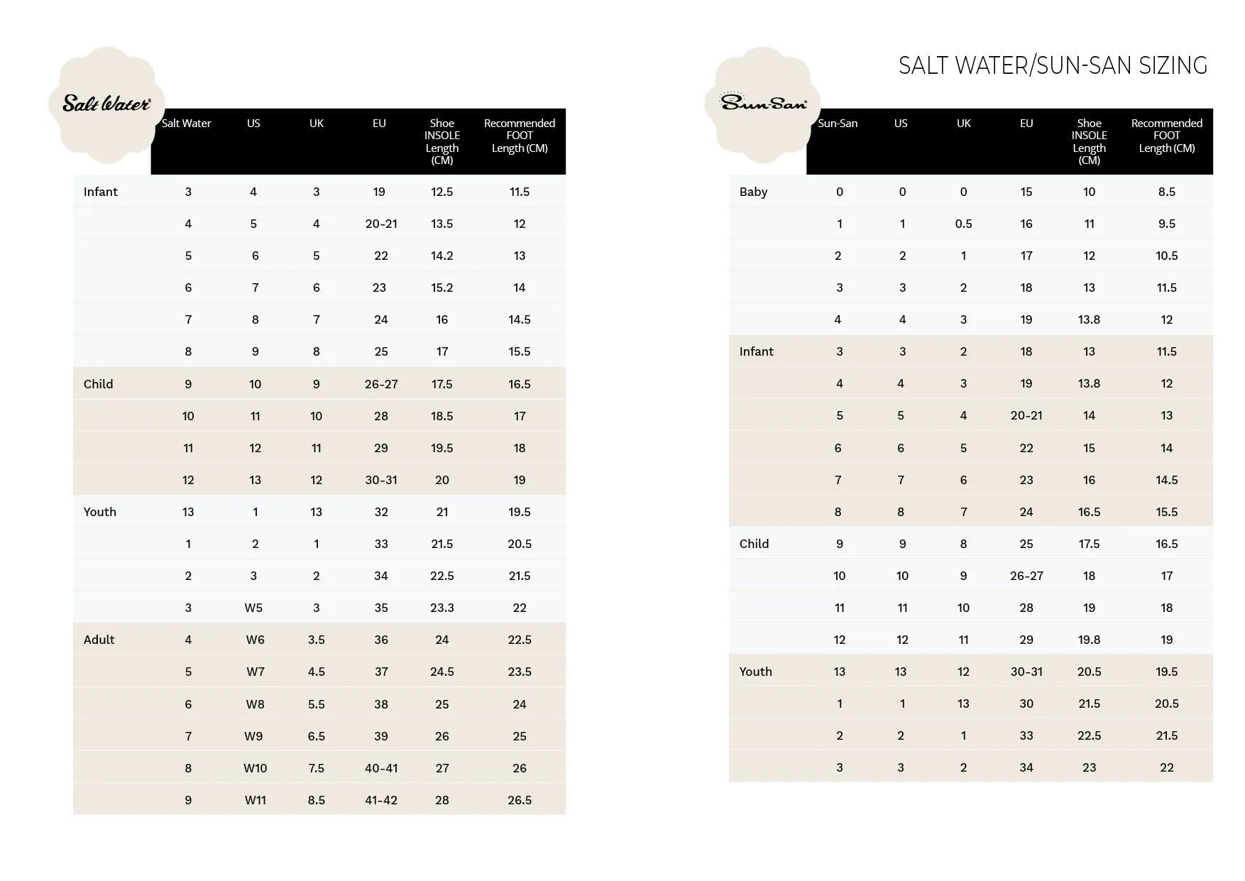 Salt Water Sun-San Swimmer (Mustard)