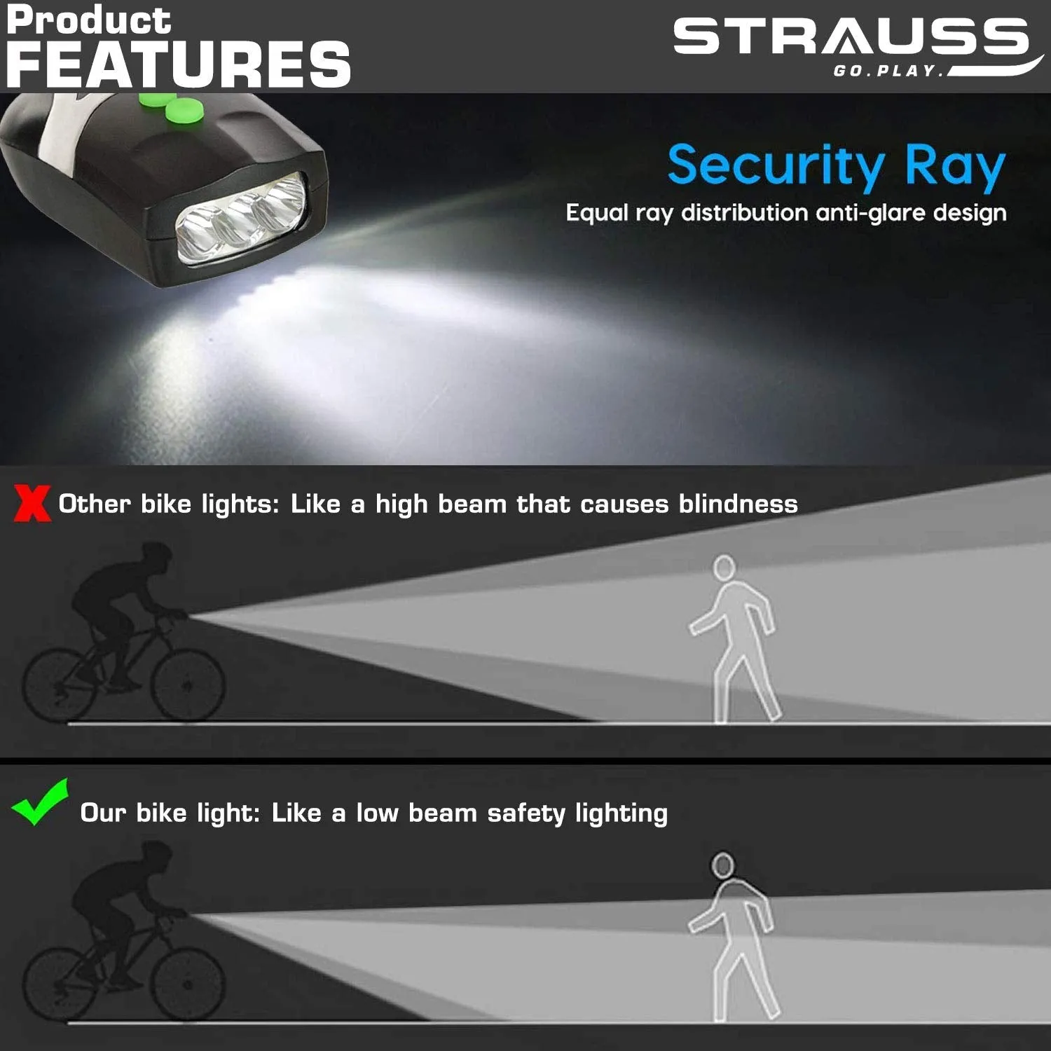 Strauss Bicycle LED Headlight with Horn and Bicycle Bottle Holder (Black)