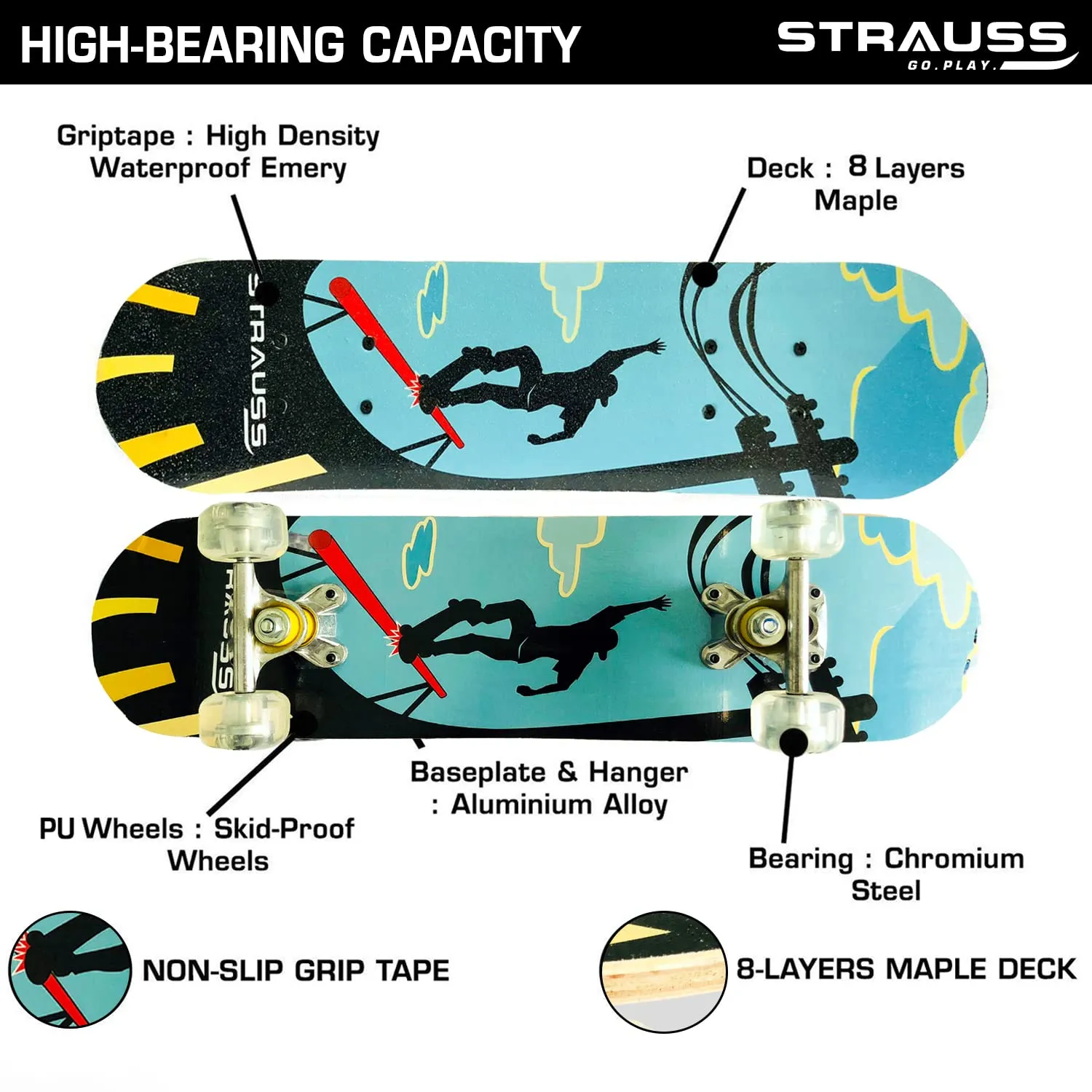 Strauss Bronx KD Lightweight Skateboard with Unique Graphics| 8 Layer Maple Deck with High Density & Non-Slip Waterproof Grip Tape PU Wheels | Suitable for Kids, Age (5-9 Years)