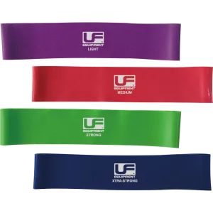 Urban Fitness Resistance Loop Band