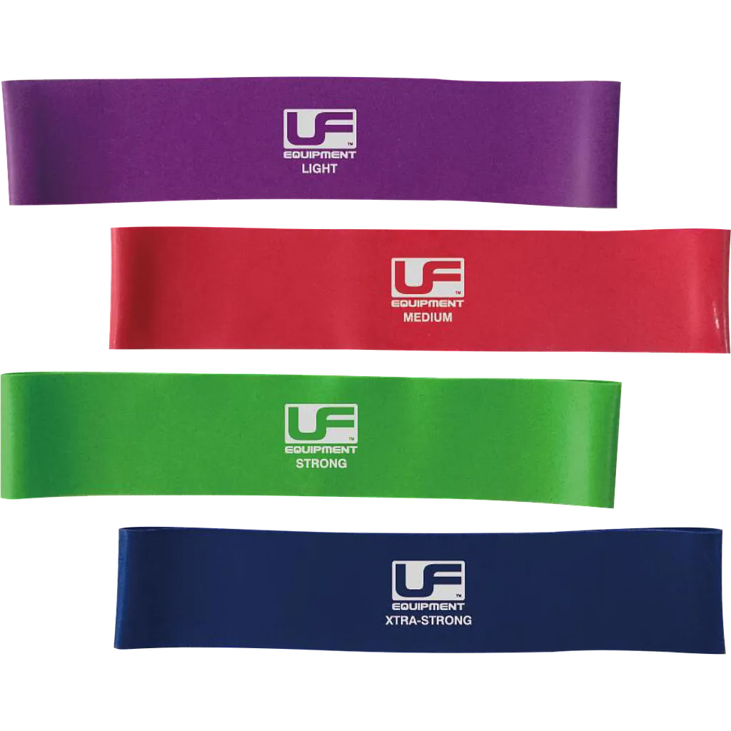 Urban Fitness Resistance Loop Band